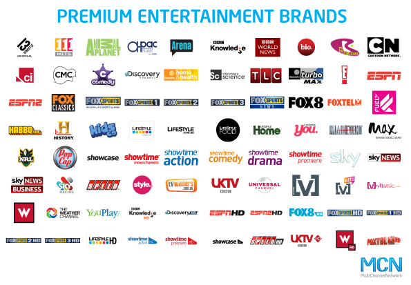 Australian Tv Logos